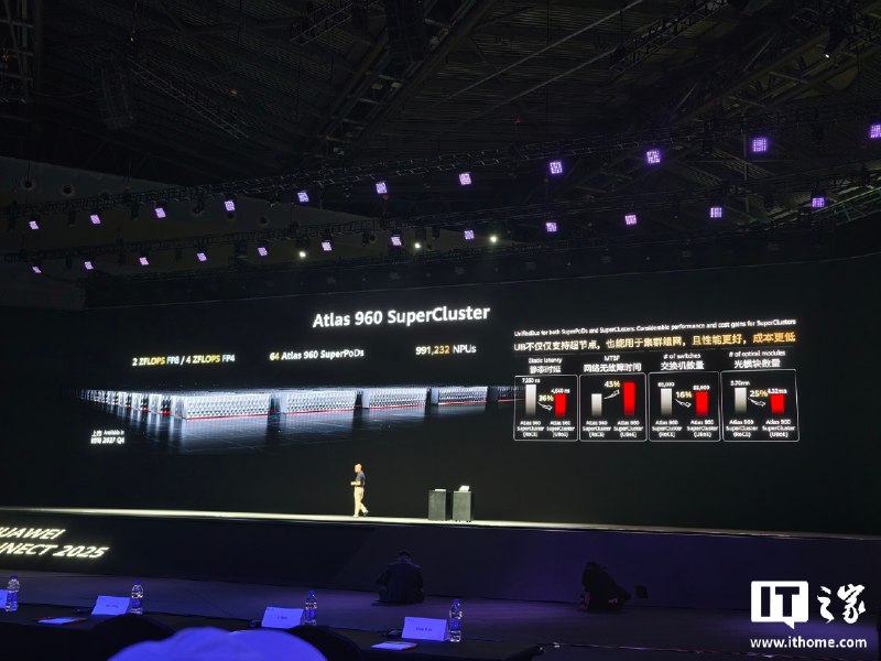🐧 华为 Atlas 960 SuperCluster 100 万卡超集群 2027 年 Q4 上市📝 摘要