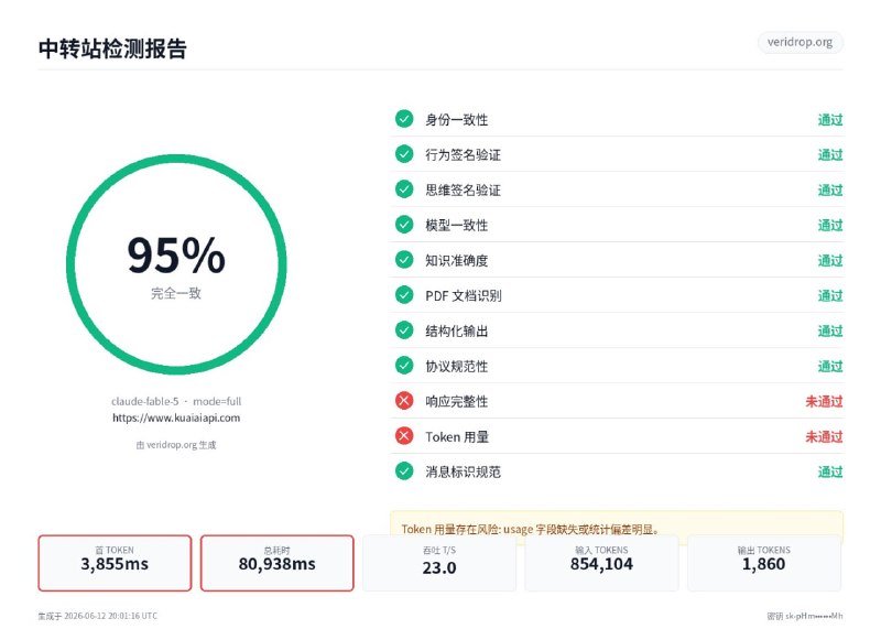 好奇测试了一下🙈满血不掺假，放心用好奇测试了一下🙈满血不掺假，放心用