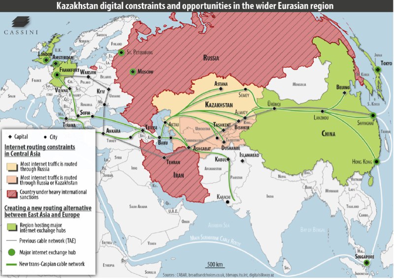 欧亚光缆系统 数字丝路