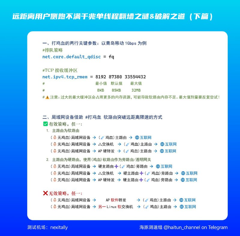 《远距离用户侧跑不满千兆单线程翻墙之谜 & 破解之道