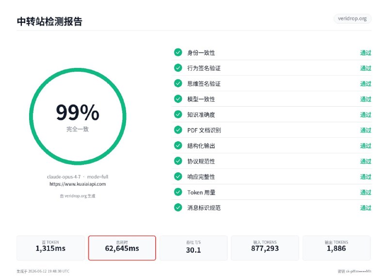 好奇测试了一下🙈满血不掺假，放心用好奇测试了一下🙈满血不掺假，放心用