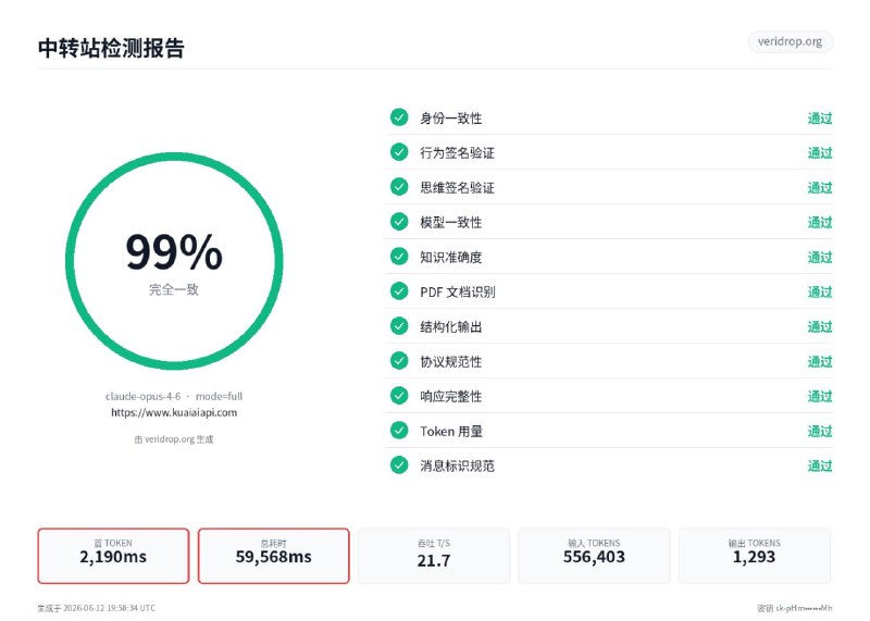 好奇测试了一下🙈满血不掺假，放心用好奇测试了一下🙈满血不掺假，放心用