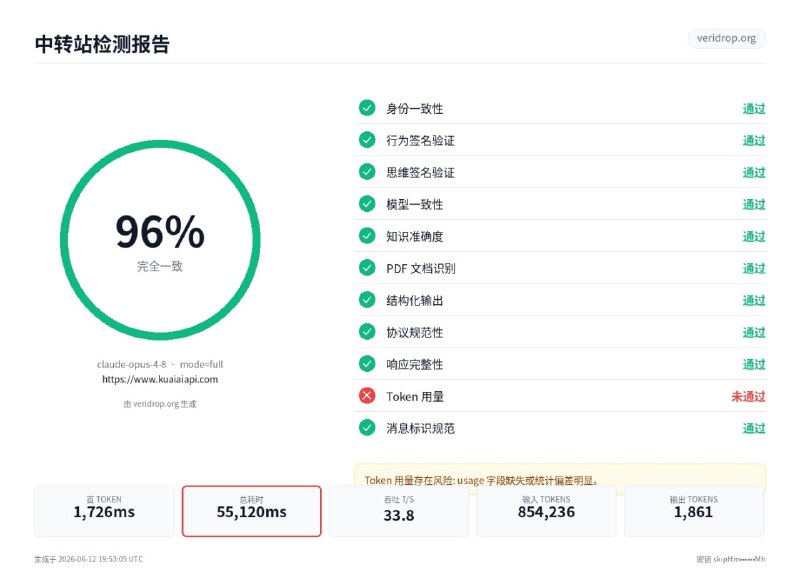 好奇测试了一下🙈满血不掺假，放心用好奇测试了一下🙈满血不掺假，放心用